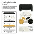thumbnail image 3 of Fuente de agua para mascotas de gran capacidad de 2L/67OZ, bebedero automático eléctrico inteligent Tomshoo Fuente, 3 of 7