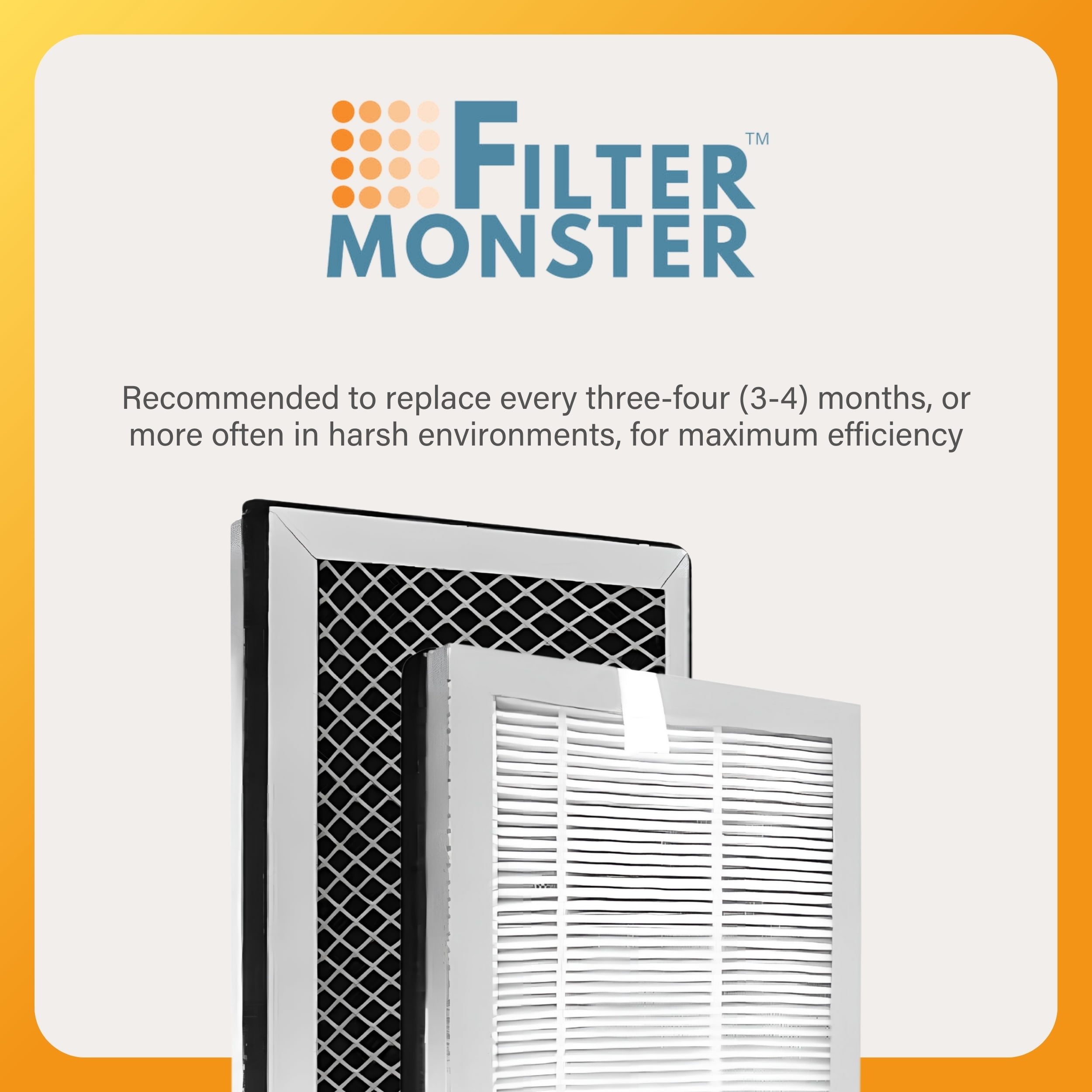Filter-Monster Filter Bundle Compatible with Medify MA-15 Air Purifier, 4 HEPA Filter Pack