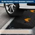thumbnail image 6 of Mescukay 3" Rise Rubber Threshold Ramp for Doorway, 33000 LBS Heavy Duty Door Ramp with Non-Slip Textured Surface, Portable Driveway Curb Ramp for Wheelchair Scooter, 6 of 9