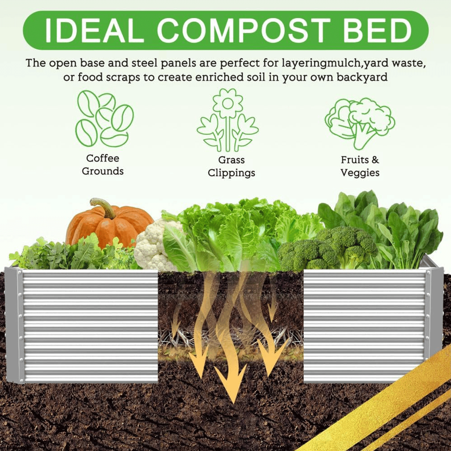 CATMANOR 2 Pack Tall Corrugated Galvanized Steel Raised Garden Bed Outdoor, Metal Above Ground Garden Bed for Vegetables and Flowers, Rectangle Raised Beds for Gardening-4x2FT