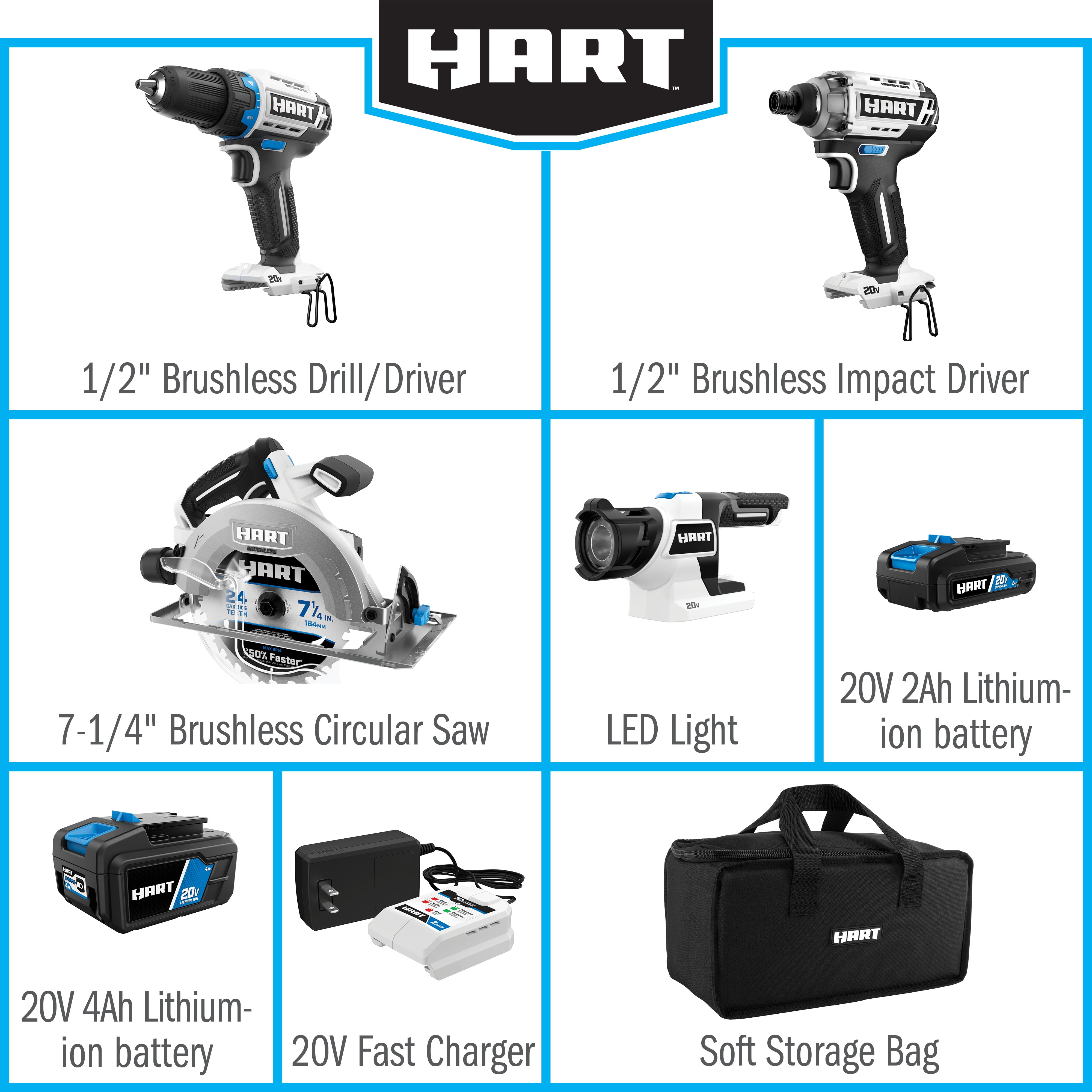 HART 20V Brushless 4 Tool Combo Kit with 2Ah and 4Ah Lithium ion Batteries