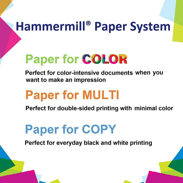  Hammermill Printer Paper, 20 lb Copy Plus, 8.5 x 11 - 1 Ream  (500 Sheets) - 92 Bright, Made in the USA, 105007R : Dummy Cameras : Office  Products