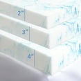 thumbnail image 4 of Shunda K 2" Gel and Aloe Infused Memory Foam Mattress Topper Twin, 4 of 5