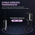 thumbnail image 4 of UHF Wireless Violin Microphone System, Rechargeable Clip-On Instrument Microphones With Transmitter And Receiver For Musicians, Teachers, Stage Performances, Active PA Systems - 98ft Range, 4 of 9