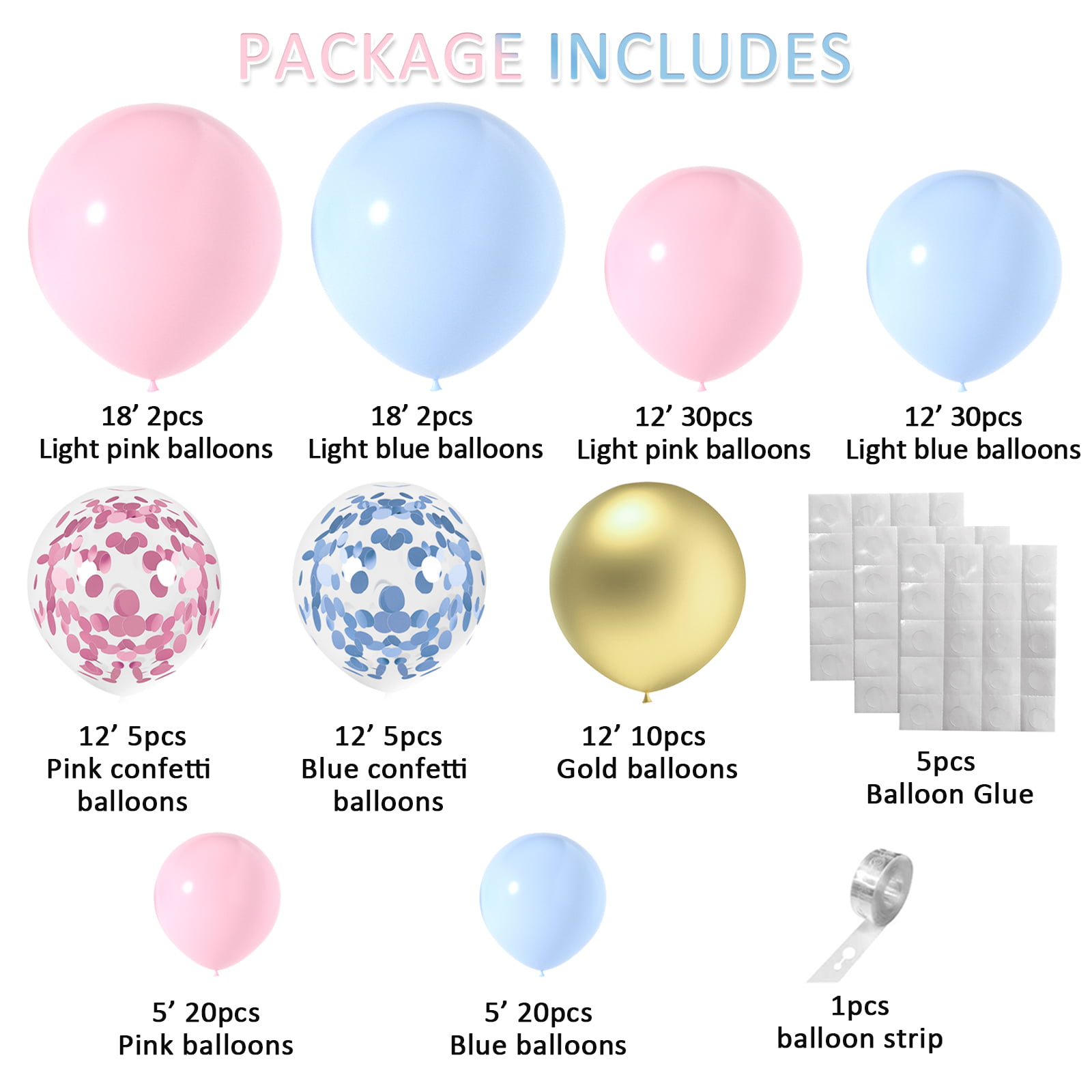 Buy Janinus Pink and Blue Balloon Garland Arch Kit-130 PCS 5+12+18 inch ...