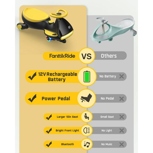 Fanttikride 12V N7 Pro Electric Wiggle Car for School Play