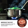 thumbnail image 4 of HORIALENCE 1Pack Gas Stove Nickel Wire Mesh Silver Circle for Cookware Accessory and Heat Conduction Plate, 4 of 6