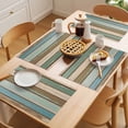 thumbnail image 5 of Placemat Set of 4 Teal Blue Wood Grain Placemats for Dining Table Rustic Wooden Washable Table Mats for Kitchen and Party Decor Indoor & Outdoor Use, 5 of 8