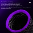 thumbnail image 4 of 2pcs S02 Finger Cots Cover Game Controller Finger Sleeve para PUBG (Púrpura), 4 of 7