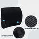 thumbnail image 3 of Cojín De Asiento De Gel Malubero Almohada De Soporte Lumbar Lavable Negro, 3 of 4