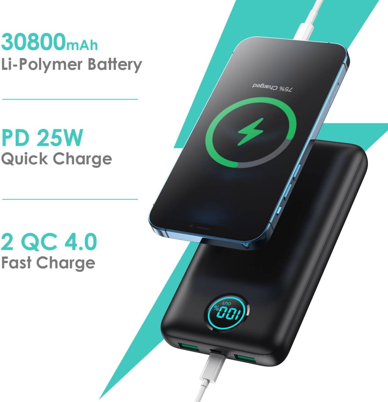 Portable Charger 30,800mAh Power Bank,25W PD QC 4.0 Fast Charging Portable Phone Charger with Tri-Outputs,LCD Display USB C Travel Essentials Battery Pack for iPhone 17/16/15/14,Android Samsung etc