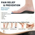 thumbnail image 7 of CoSoTower Arch Support Insoles for Flat Feet, Overpronation, Plantar Fasciitis Relief, Orthotic Inserts for Women (6.5-7.5) and Men (5-6), 7 of 7