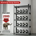 thumbnail image 2 of JHYKFG 39" W 5-Tier Garage Storage Shelves, Heavy Duty Garage Shelving with Adjustable Shelves, Metal Shelving Unit for Garage, Warehouse, Pantry, Black, 39.4" W x 18" D x 72" H, 2 of 8