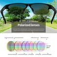 thumbnail image 6 of Joopin Sport Sunglasses UV400 Protection Wrap Around Sun Glasses Shades for Men Women, 6 of 9
