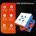 thumbnail image 2 of GAN 356 M 3x3 Speed Cube: Magnetic Lite Version with Numerical IPG Core, GES+ Tuning System, 48 Visible Magnets, Honeycomb V2 Design, Anti-Scratch Stickerless Surface – Smooth, Stable &, 2 of 6