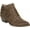 Brown, variant on LIFE STRIDE Womens Brown Traction Sole Cushioned Woven Prairie Almond Toe Block Heel Zip-Up Booties 9.5 W