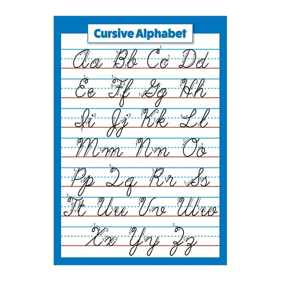 Cursive ABC Alphabet Poster Teaching poster, a must-have for teachers