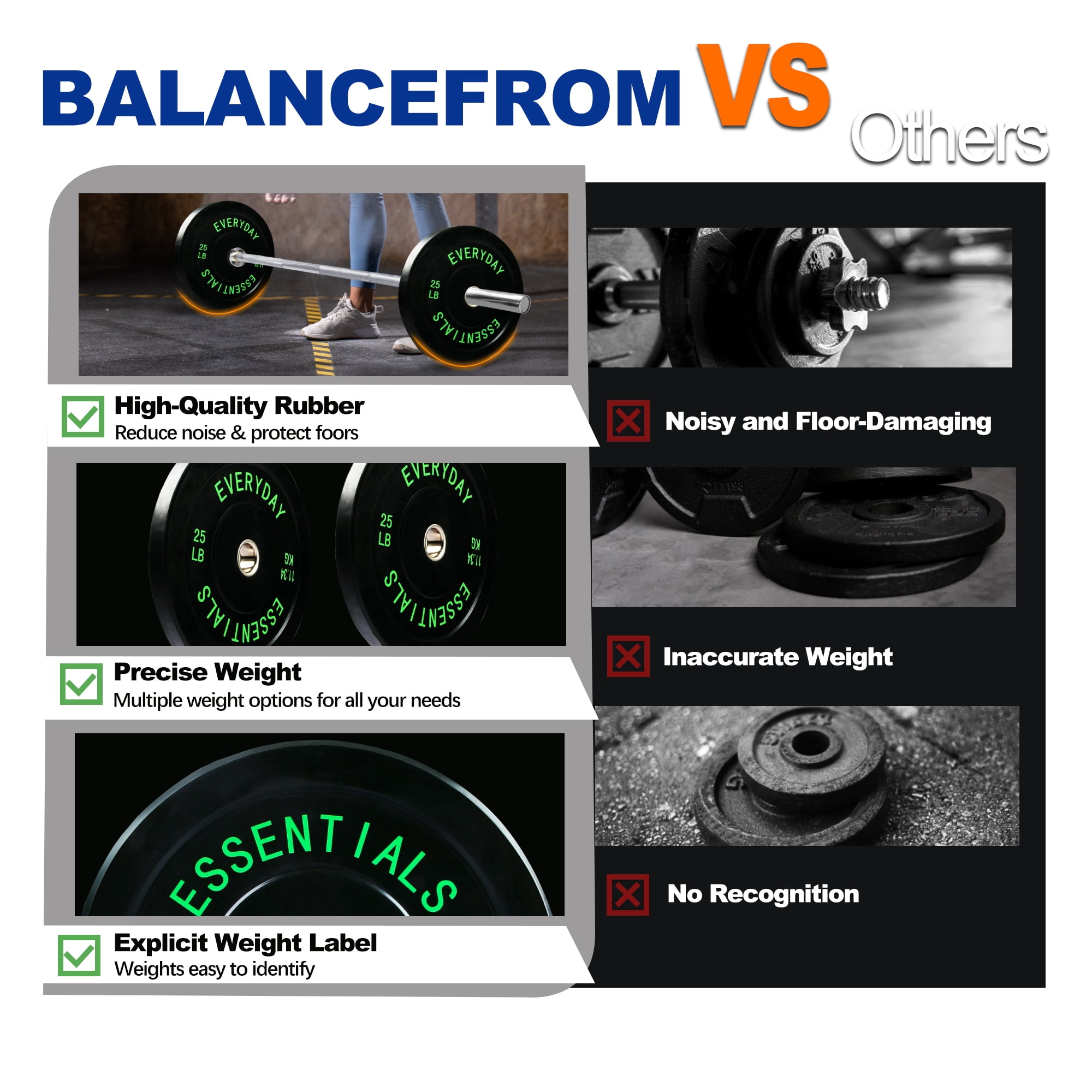 BalanceFrom Olympic Bumper Plate Weight Plate, 25 lbs Pair Black
