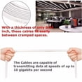 thumbnail image 4 of Cable Ethernet De 0,5 M, 1,5 M, 2m, 3m, 5m, 10m, 15m, 20m, Cable Ethernet De Alta Velocidad, RJ45 CAT6, Cable LAN De Red Ethernet Plano, Enrutador De Parches UTP, Cables De ANGGREK  Otros, 4 of 8
