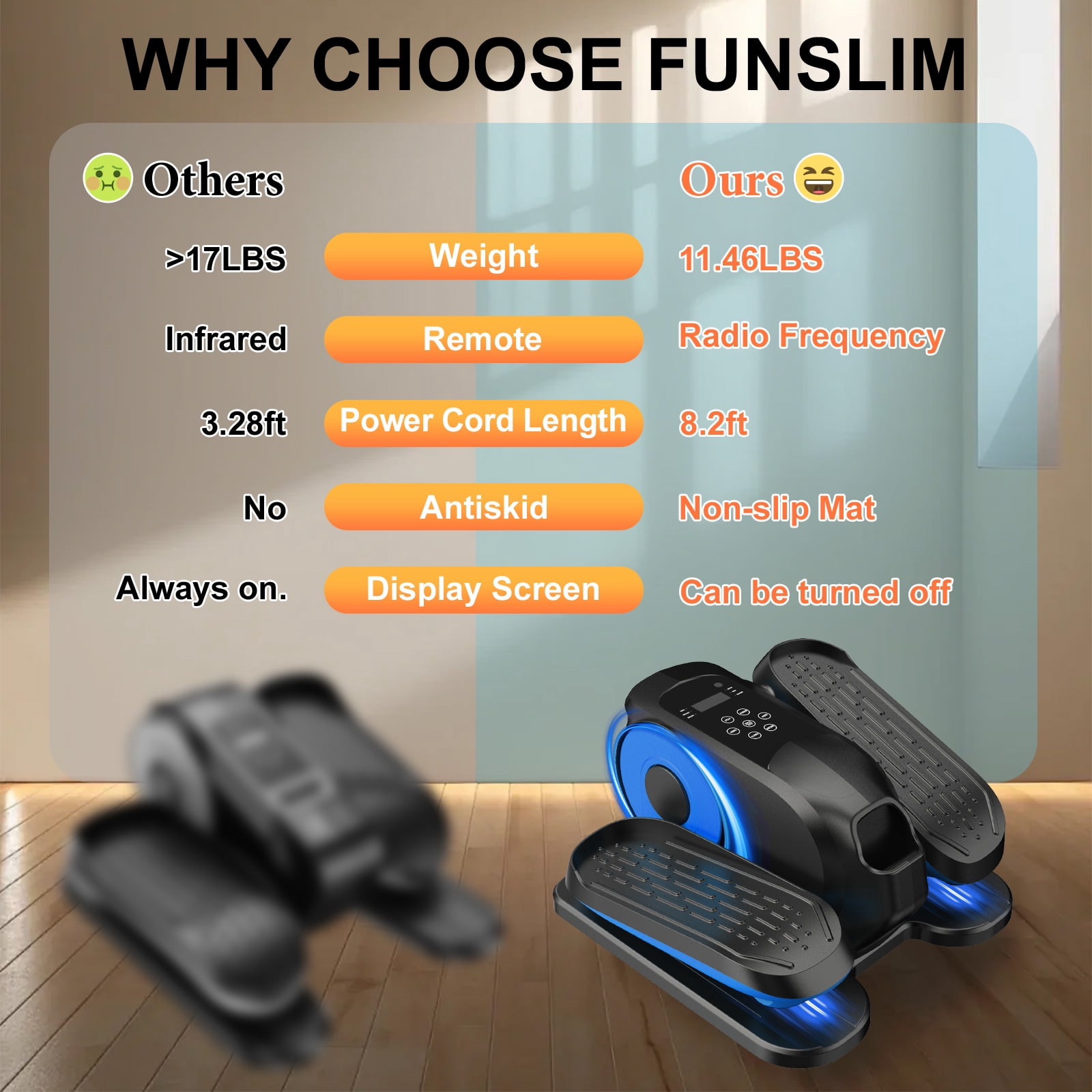 Under Desk Elliptical Machine, Ellipse Leg Exerciser While Sitting, Quiet Portable Electric Seated Pedal Exerciser,Fully Assembled with Remote Control & 12 Adjustable Speeds