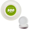 thumbnail image 1 of Concession Essentials Paper Plate, 9" White Uncoated 500ct, 1 of 4