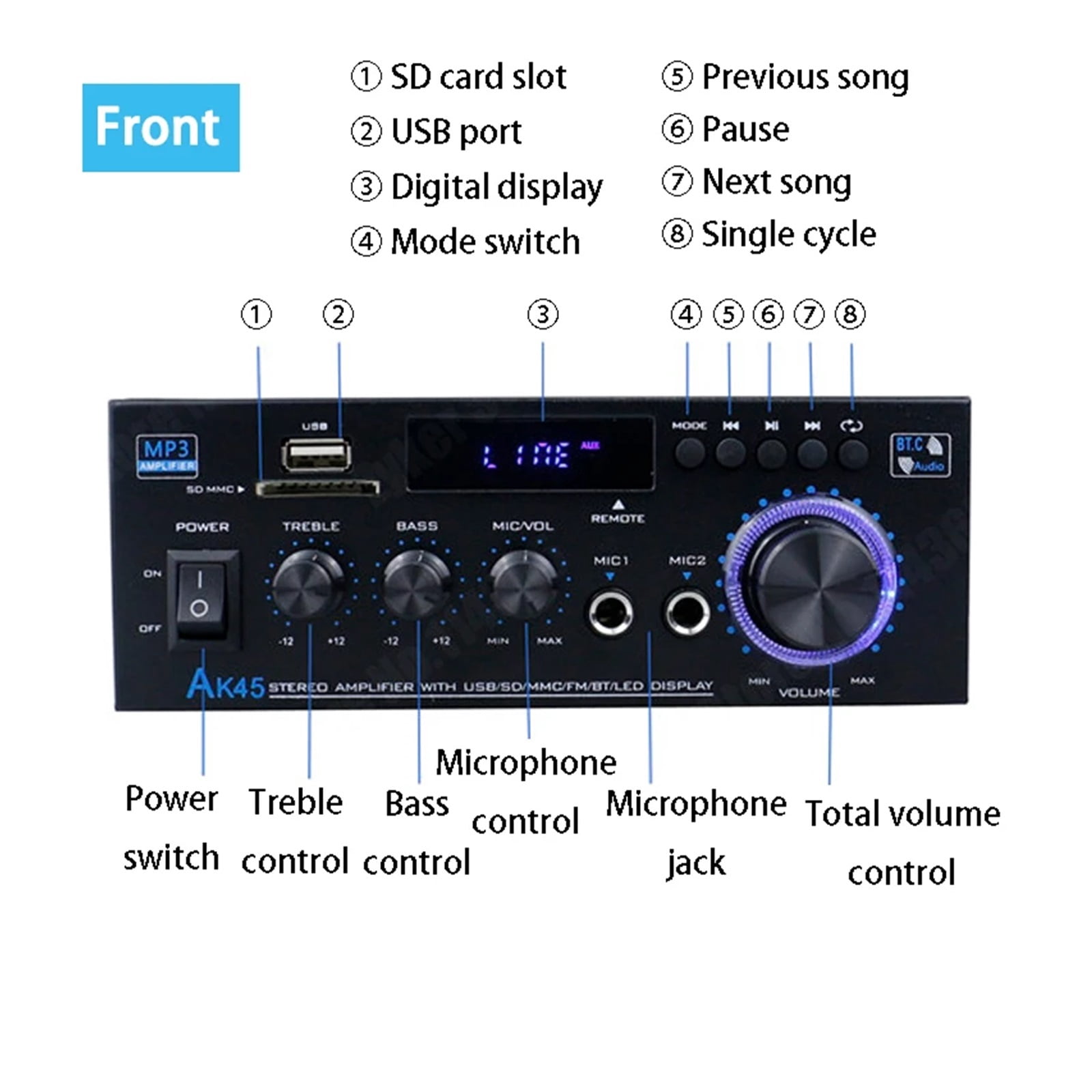 AK45/AK35 800W Home Power Amplifier 2 Channel Bluetooth 5.0 Mini Hifi Digital Stereo Sound Amplifier Support FM USB SD Mic Input