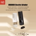 thumbnail image 3 of HUOHOU HUOHOU Automatic Electric Spice Grinder with LED Light, Adjustable Ceramic Coarseness, One-Handed Operation, Perfect Kitchen Gift for Cooking Enthusiasts (Batteries Not Included), 3 of 6