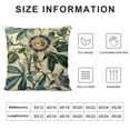 thumbnail image 5 of Leisuo  Throw Pillow Covers Paris French Botanical Floral Victorian Bird Rose Gardens Green Flower Decorative Pillow Cases Home Decor Square Pillowcases White, 5 of 5