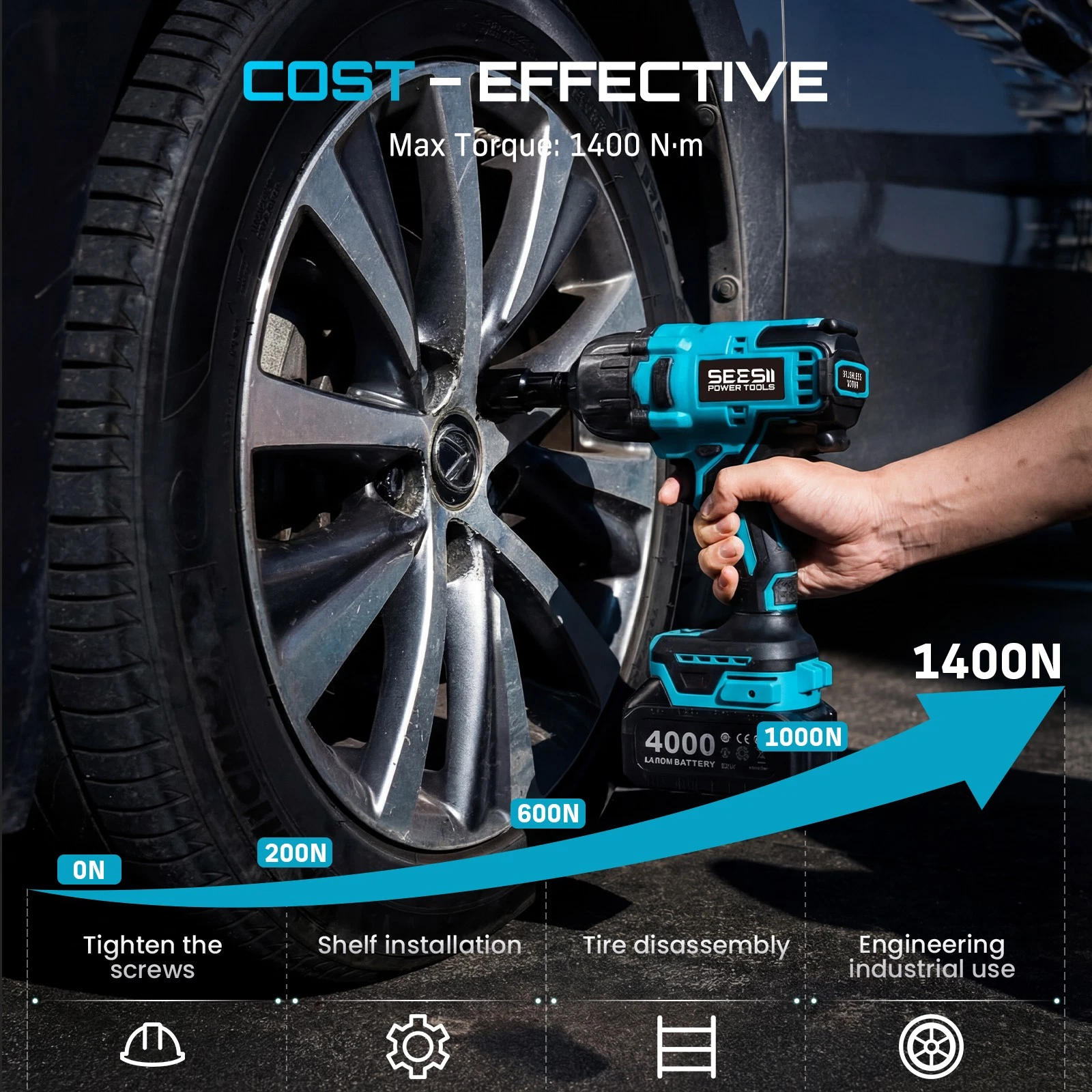 Seesii Cordless Impact Wrench 1/2" 1032Ft-lbs (1400N.m) Electric Impact Gun Brushless Driver 2x4000mah Battery & Charger