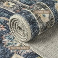 thumbnail image 7 of SIXHOME 6'x9' Area Rug Washable Retro Living Room Bedroom Carpet Soft Floral Distressed Indoor Rug Dark Blue, 7 of 7