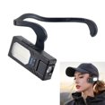 thumbnail image 2 of Wearable Motion Activated Headlamp 7 Brightness Levels Ergonomic Ear Mounting Design Suitable for Camping Fishing, 2 of 16