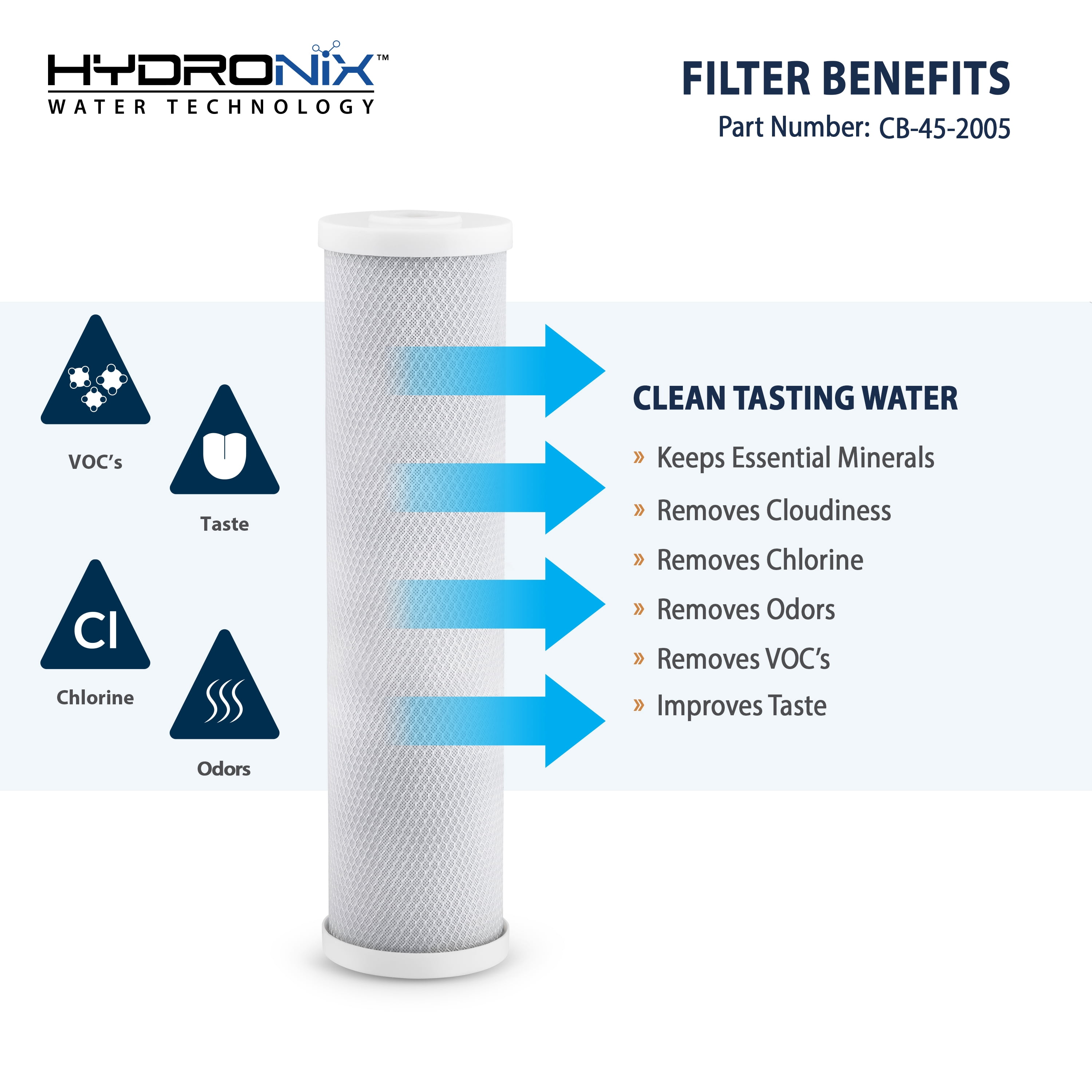 Hydronix CB-45-2005 Whole House, Commercial & Industrial NSF Coconut Carbon Block Water Filter, 4.5" x 20" - 5 Micron
