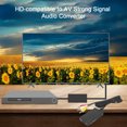 thumbnail image 3 of Fairnull Converter Strong Signal 1080P Plug And Play Driver-free High Precision HD-compatible to AV Converter Adapter Home Supply, 3 of 11