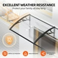 thumbnail image 3 of 32"x80" Door Canopy Awning UV Rain Snow Sunlight Protection Roof Cover For Patio Balcony, 3 of 8
