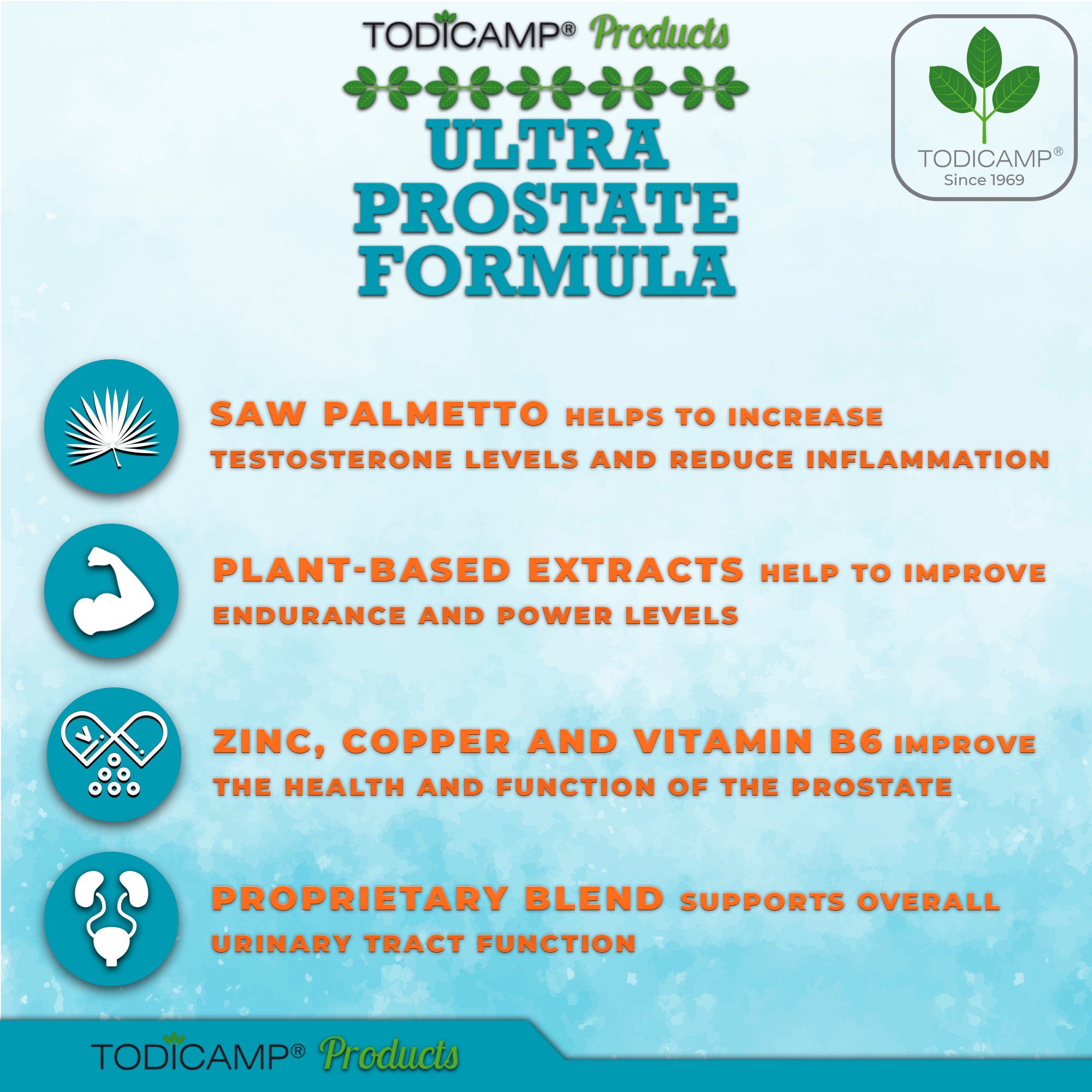 Buy Bladder Control Pills and Prostate Health Supplement for Men by Todicamp 30 Components