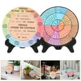 thumbnail image 2 of 2Pcs Emotion Wheel with Stand Emotions Wheel Office Decor Feeling Wheel Decoration, 2 of 8