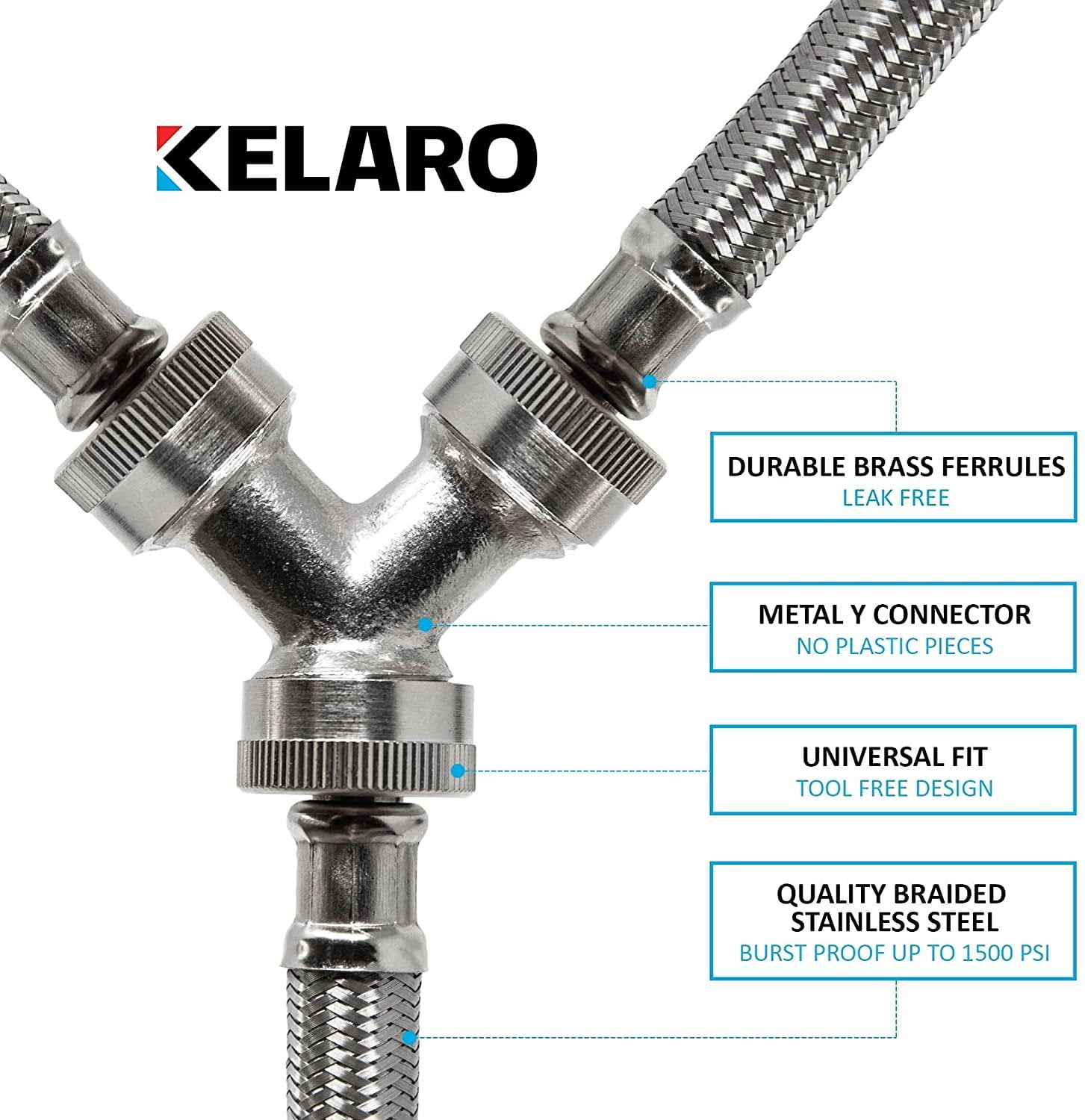 Premium Steam Dryer Hose Installation Kit - Stainless Steel Hoses, 10 Foot from Kelaro