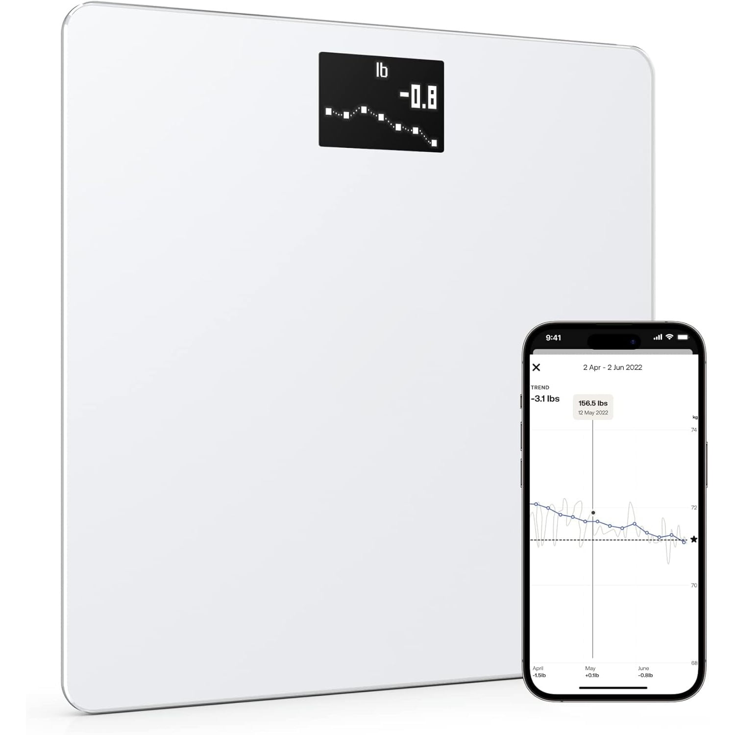 Digital Wi-Fi Smart Scale with Automatic Smartphone App Sync, BMI, Multi-User Friendly, with Pregnancy Tracker & Baby Mode