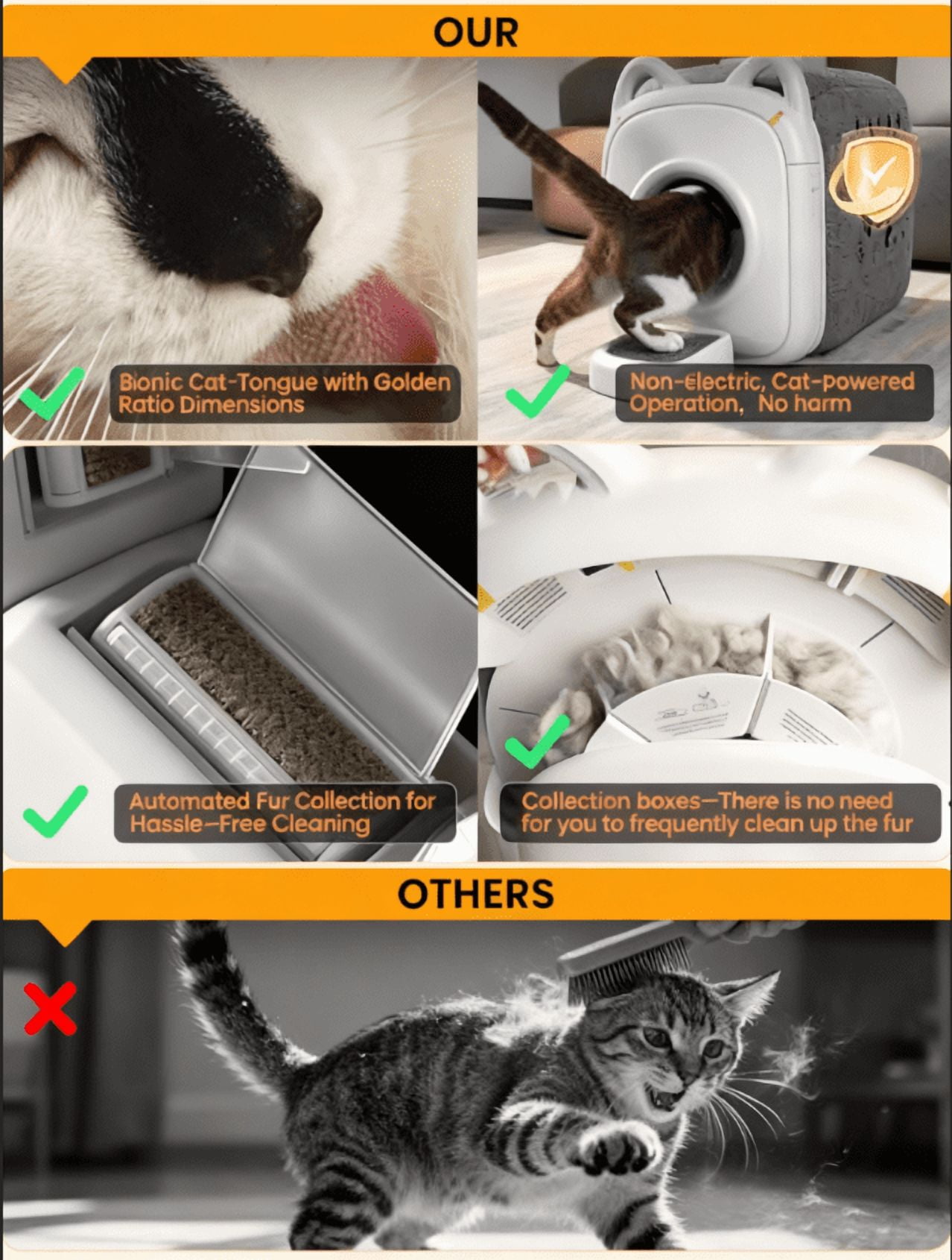 Automatic Cat Self Groomer with 360° Surround Brush, Skin-Friendly Grooming Tool with Biomimetic Cat Tongue Brush & Smart Feeder for Long and Short Haired Cats