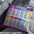 thumbnail image 2 of jejeloiu Division Subtraction Fabric by the Yard 5 Yards,Multiplication Table Fabric for Sewing,Educational Math Posters Home Decor Fabric by the Yard For Child,Super Cozy Room Decor, 2 of 6