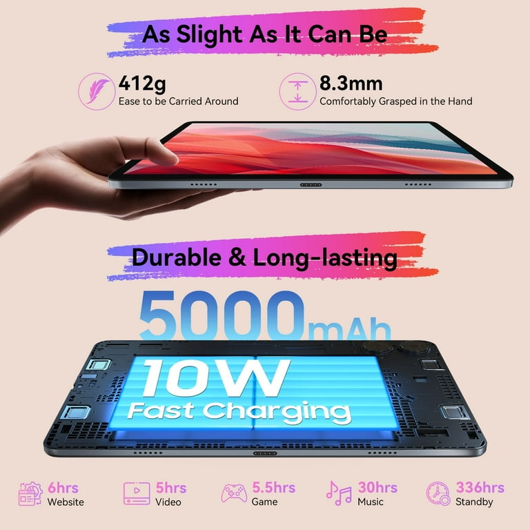 BESTTAB Android 14 AI Tablet A20 10.1