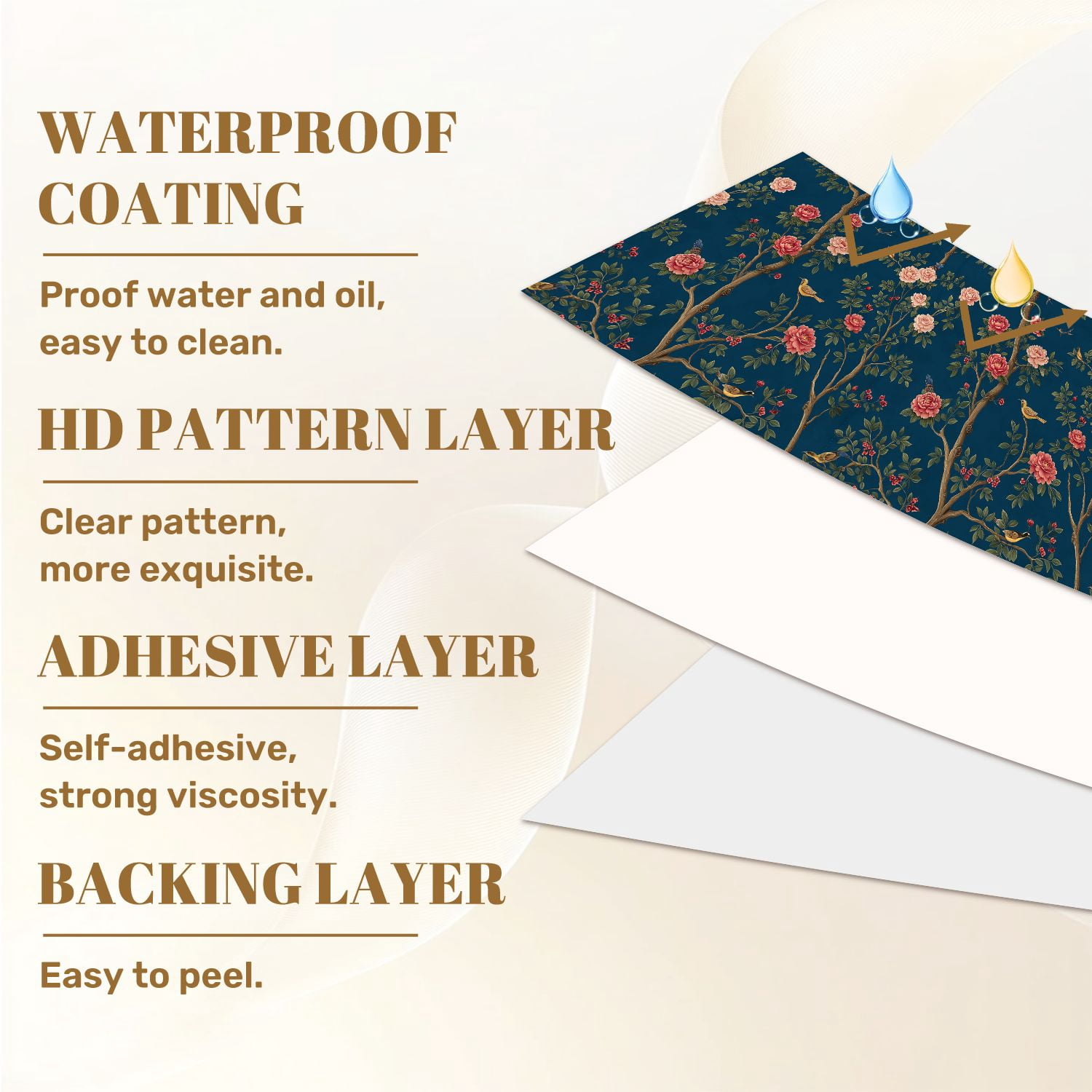 Peel and Stick Wallpaper Vintage Floral Birds Peony Flowers Deep Blue Wall Mural 23.6in x 9.8ft Self Adhesive Removable Wall Paper Renter Friendly Wallpaper for Nursery Bedroom Cabinets