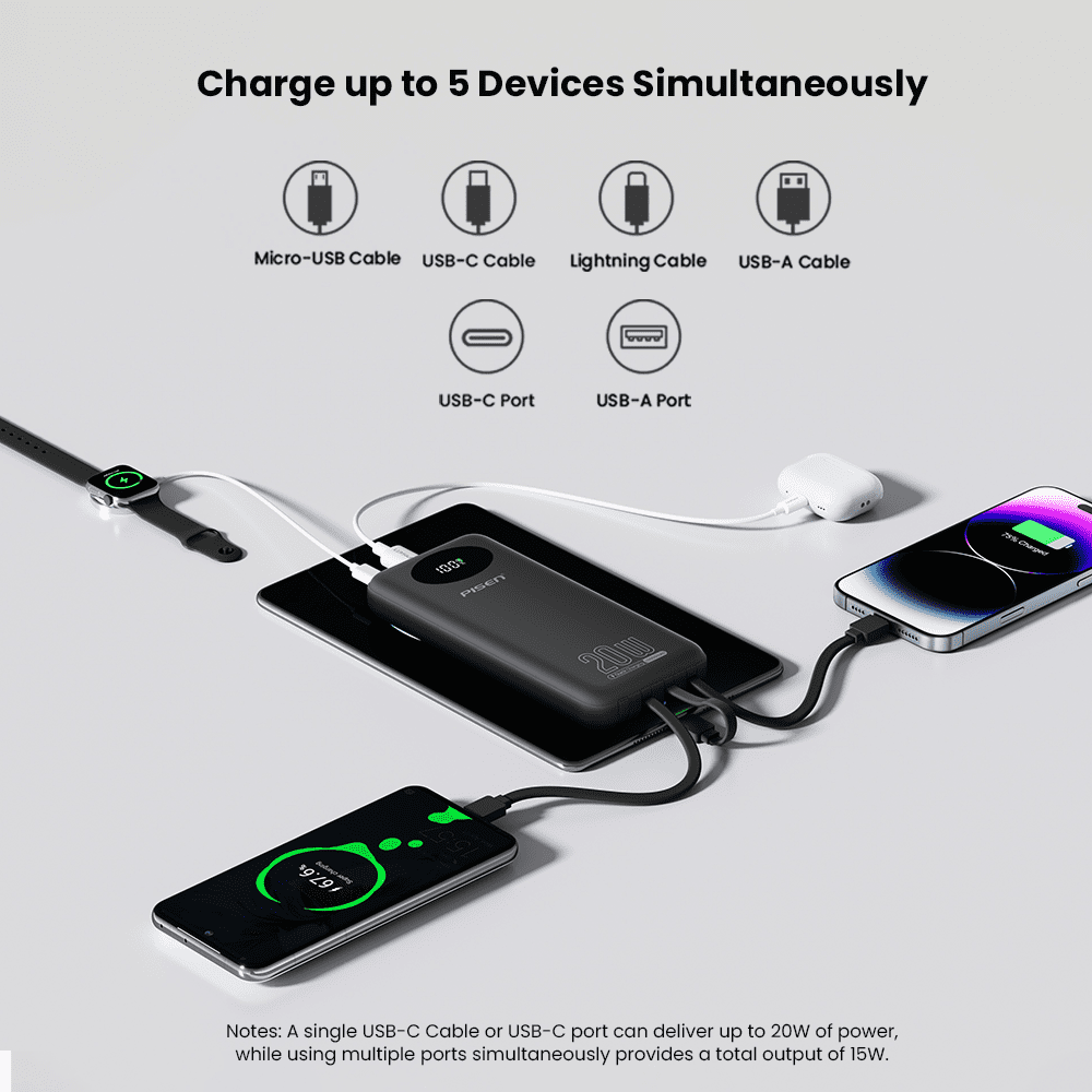 PISEN 3C Certified Power Bank ,10000mAh 20W Fast Charging Battery Pack, Travel Battery Pack Portable Charger with LED Display, Portable Charger with Built in Cable for iPhone, Samsung and More