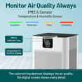 thumbnail image 3 of Jafända Air Purifier for Home Large Room 4575  ft², Smart Air Cleaner with Ture HEPA 13 Activated Carbon Air Filter for Office, APP & Alexa, Quiet, 3 of 9
