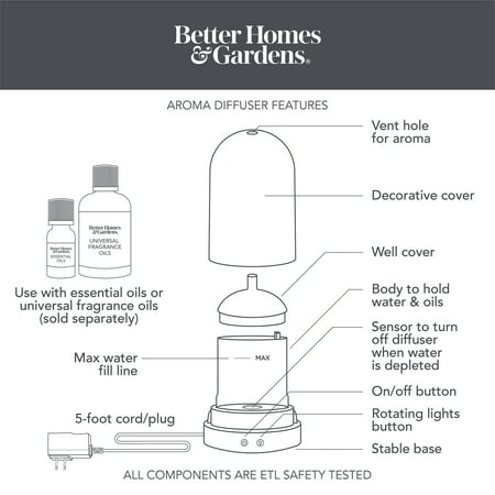 Better Homes & Gardens 3 Piece Diffuser Set, Lavender Fields, 100 mL