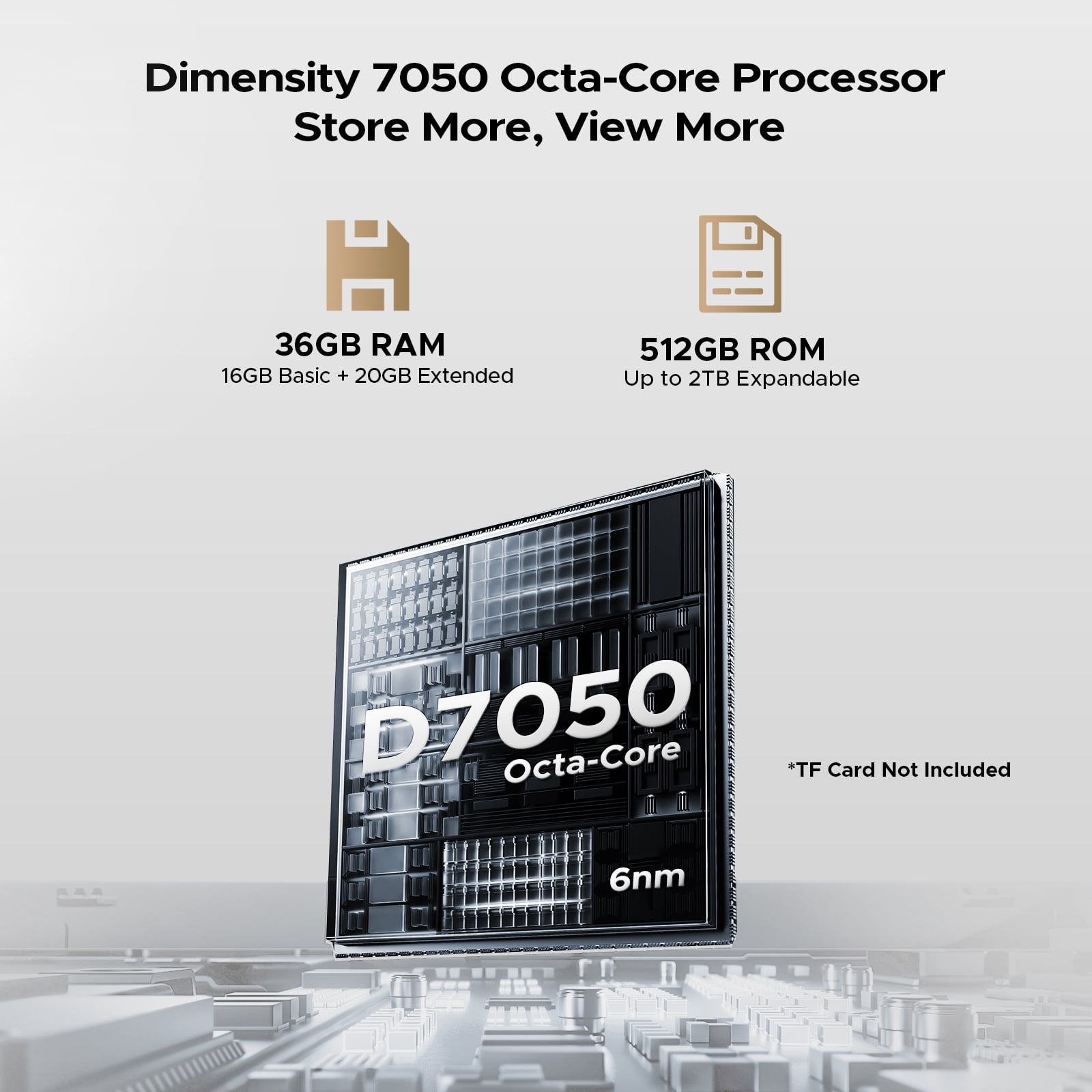 DOOGEE S200 Max 5G Rugged Phone Unlocked, Rugged Smartphone with 1.3" Rear Screen,22000mAh/66W,36GB+512GB/TF 2TB,108MP+20MP Night Vision Camera,6.72" FHD+/120Hz,Dual Unlock/NFC/5G Dual SIM Android 15