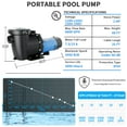 thumbnail image 2 of FOTING In/Above Ground Pool Pump, Self Primming (Dual Voltage, 2HP, 6800GPH, 115V/230V), 2 of 8