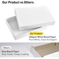 thumbnail image 3 of 5 Pack White Gift Boxes with Lids, Assorted Sizes(3 Boxes 14", 2 Boxes 16") Strong Cardboard Shirt Boxes for Christmas, Birthdays, Weddings & Presents, 3 of 4