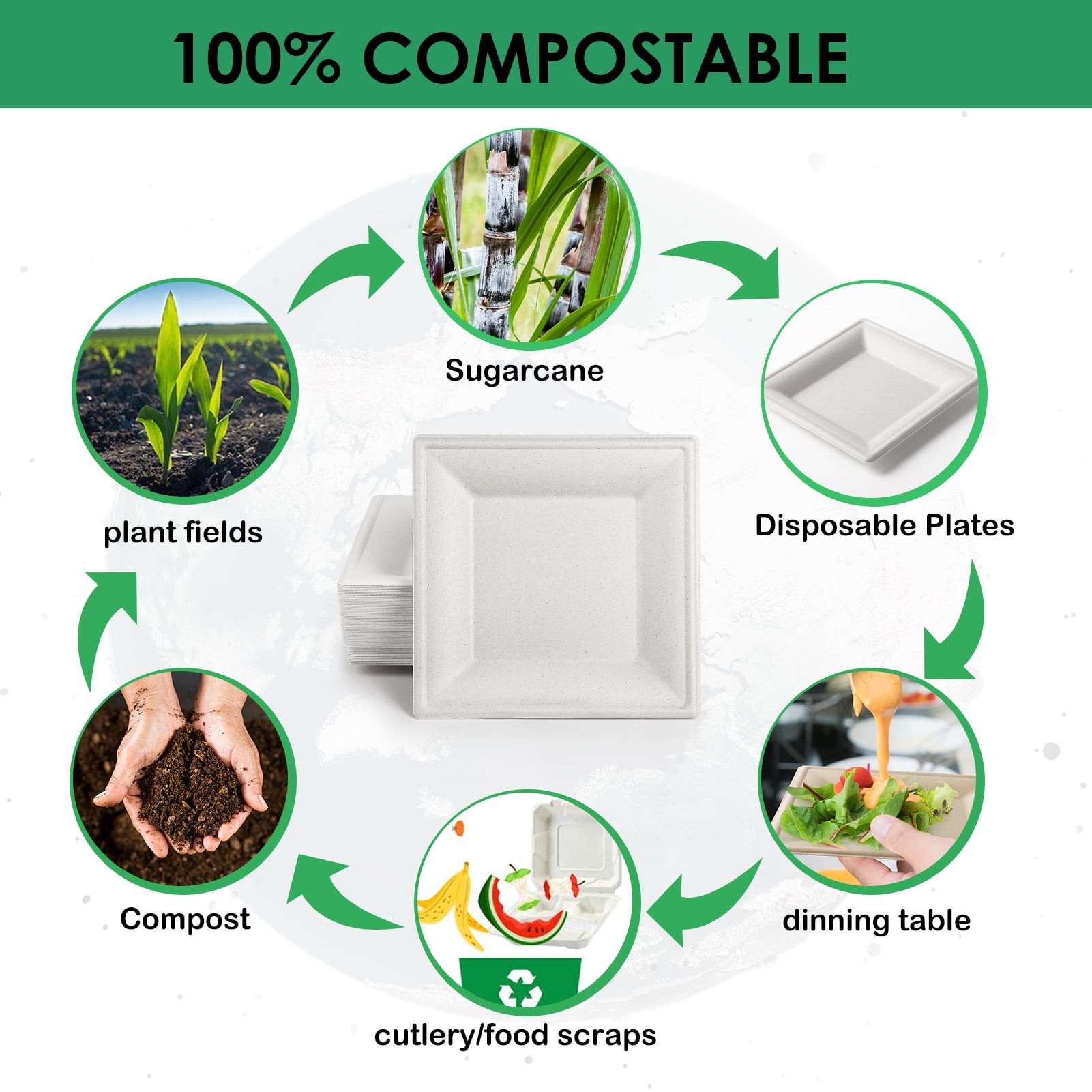 Gezond Compostable Square Plates 10 Inches, 100pcs Disposable Paper Plates, Eco-Friendly Heavy Duty Biodegradable Sugarcane Plates for Party, White