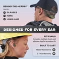 thumbnail image 7 of Altus Pro Ears Stealth 28 HT Electronic Hearing Protection – In-Ear Shooting Ear Protection, NRR 28 Noise Reduction, Sound Amplification, Rechargeable, Green, 7 of 7